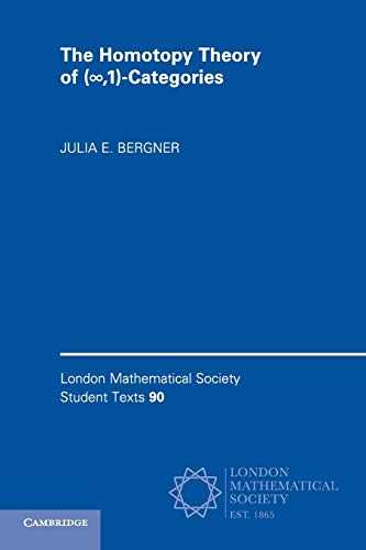 The Homotopy Theory of ( ,1)-Categories