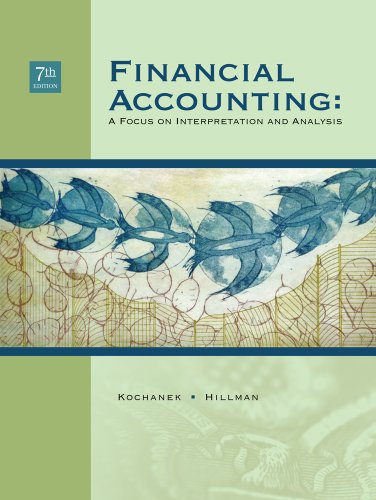 Financial Accounting