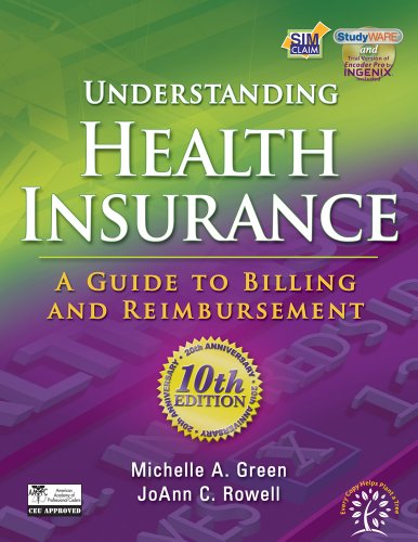 Understanding Health Insurance