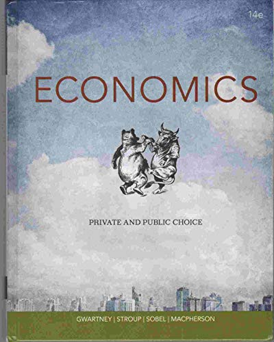 Economics