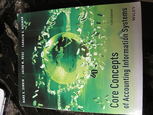 Core Concepts of Accounting Information Systems