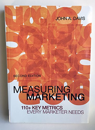 Measuring Marketing