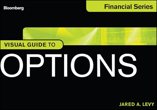Visual Guide to Options