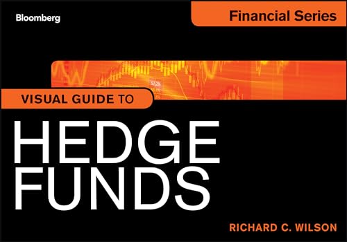 Visual Guide to Hedge Funds