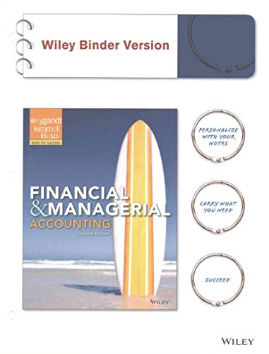 Financial and Managerial Accounting