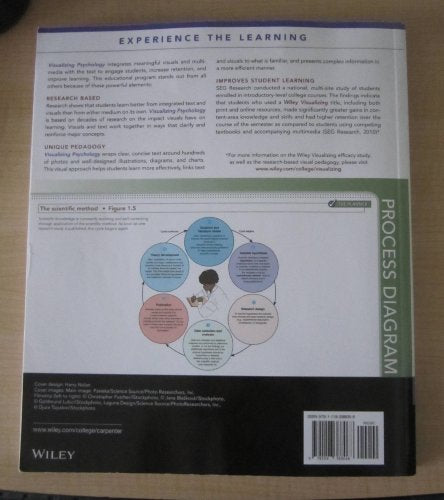 Visualizing Psychology