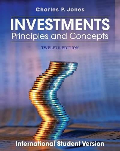 Investments