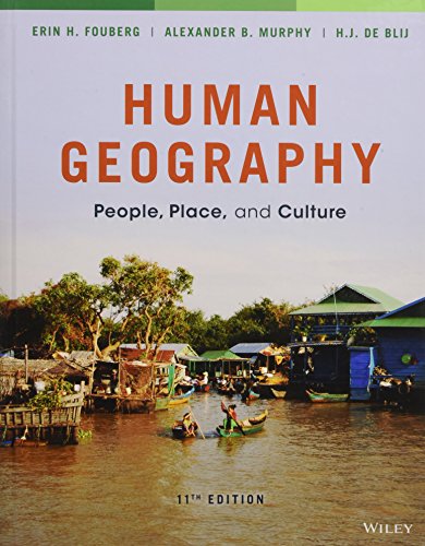 Human Geography