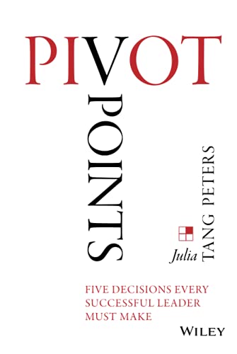 Pivot Points