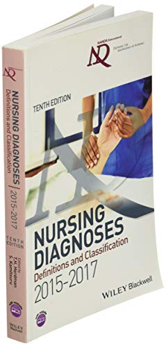 Nursing Diagnoses 2015-17