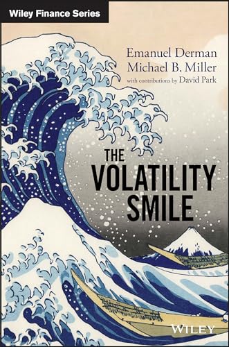 The Volatility Smile