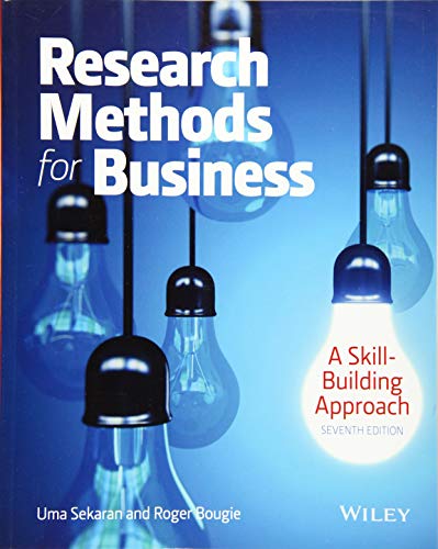 Research Methods For Business