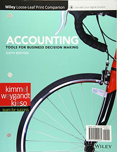 Accounting