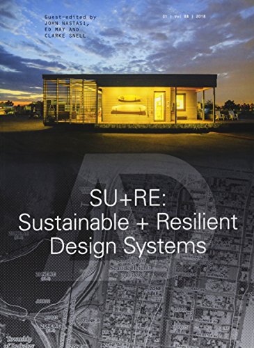 SU+RE