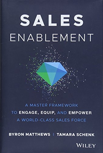Sales Enablement