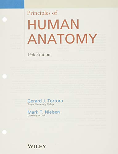 Principles of Human Anatomy