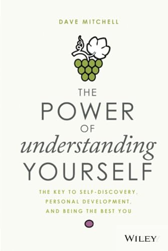 The Power of Understanding Yourself
