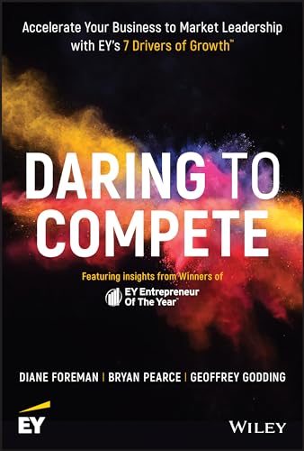 Daring to Compete