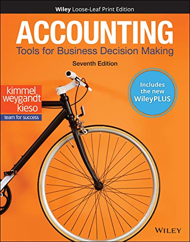 Accounting: Tools for Business Decision Making