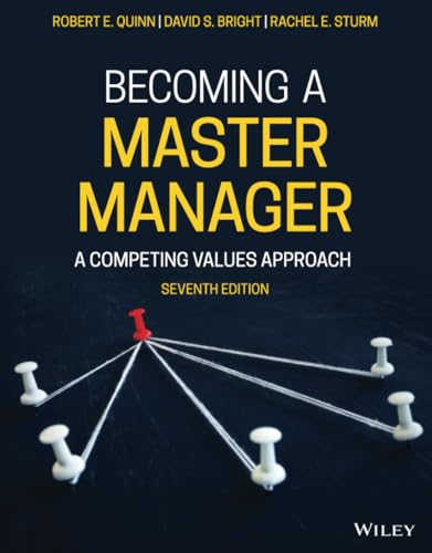 Becoming a Master Manager