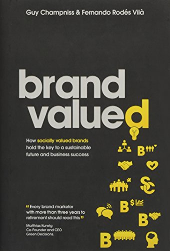 Brand Valued
