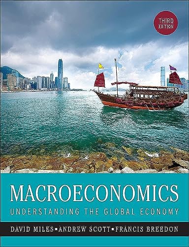 Macroeconomics