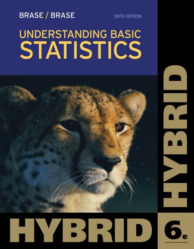 Understanding Basic Statistics, Hybrid (with Aplia Printed Access Card)