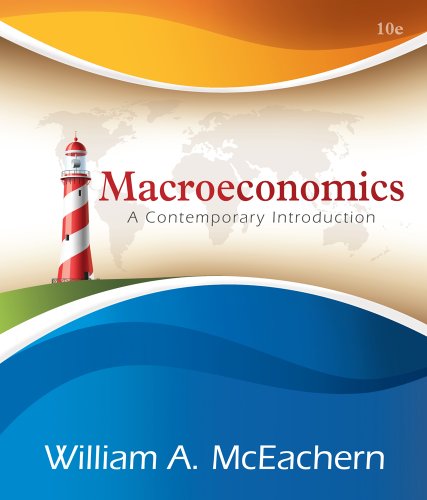 Macroeconomics
