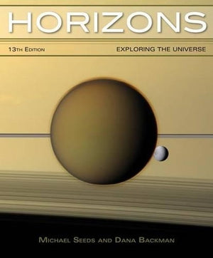 Horizons
