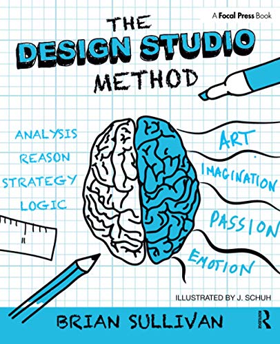 The Design Studio Method