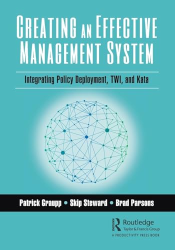 Creating an Effective Management System
