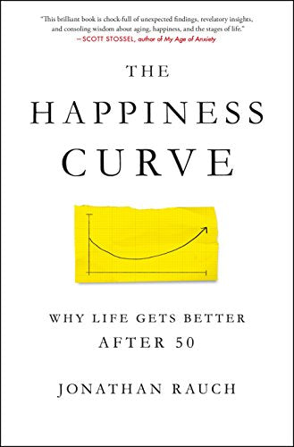 The Happiness Curve