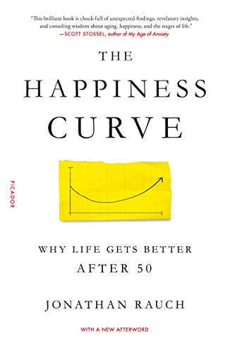 The Happiness Curve