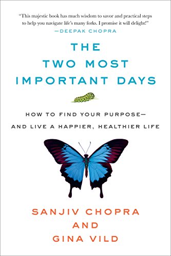 The Two Most Important Days