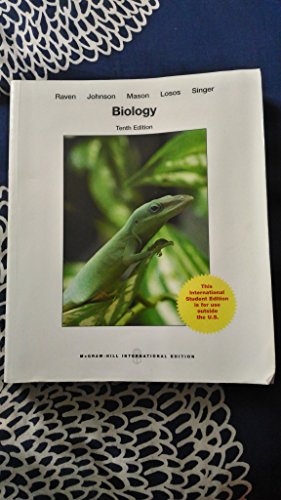 Biology