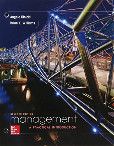 Loose-Leaf for Management