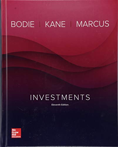 Investments