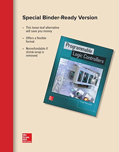 Loose Leaf for Programmable Logic Controllers