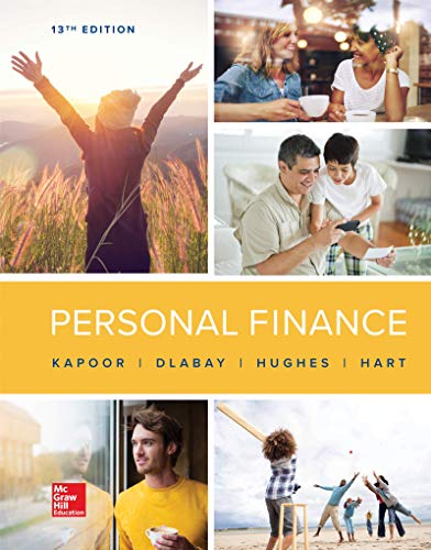 Personal Finance
