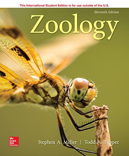 ISE Zoology