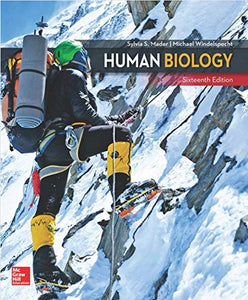 Human Biology 