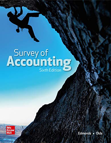 Survey of Accounting