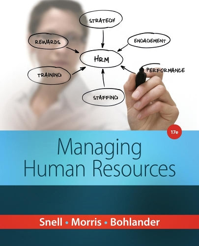 Managing Human Resources
