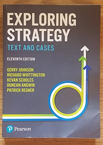 Exploring Strategy