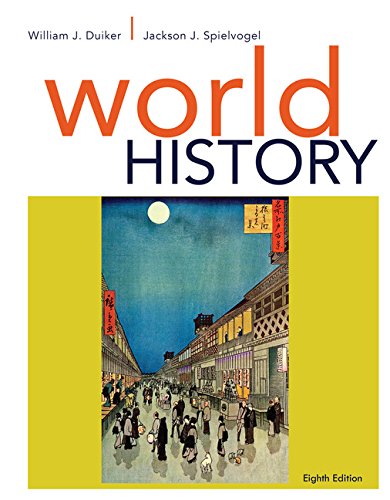 World History
