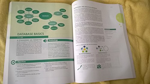 New Perspectives on Computer Concepts 2016, Introductory