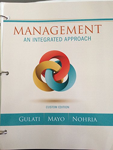 Management