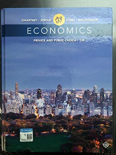 Economics