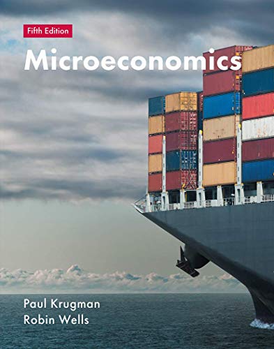 Microeconomics