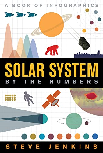 Solar System: By the Numbers